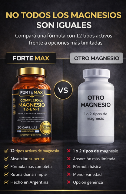 Complejo de Magnesio 12 en 1 Forte Max™